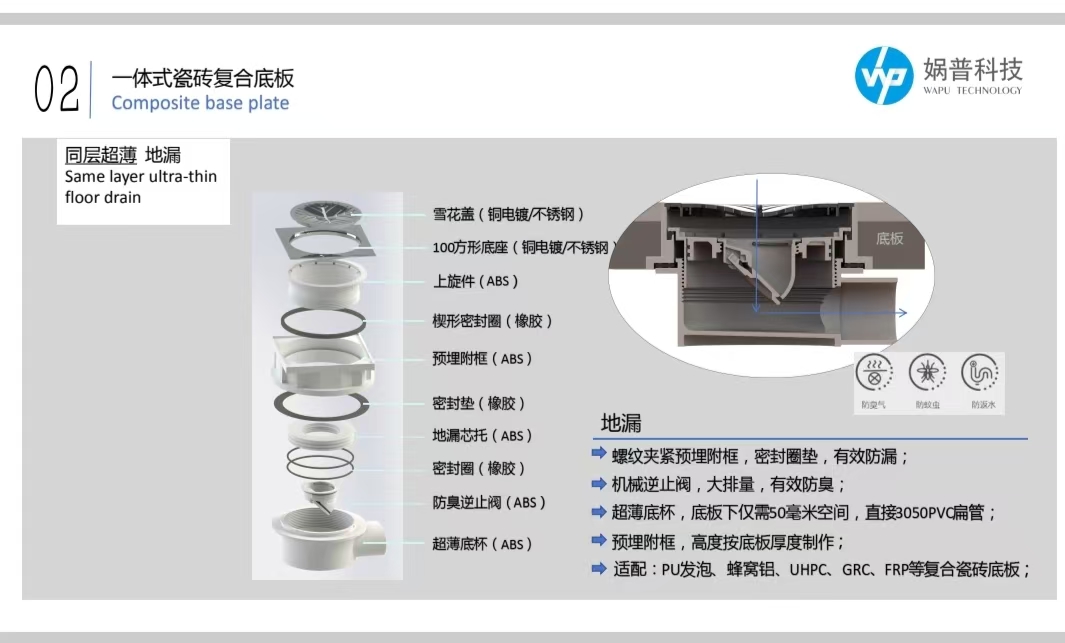 超薄同层排水地漏.jpg