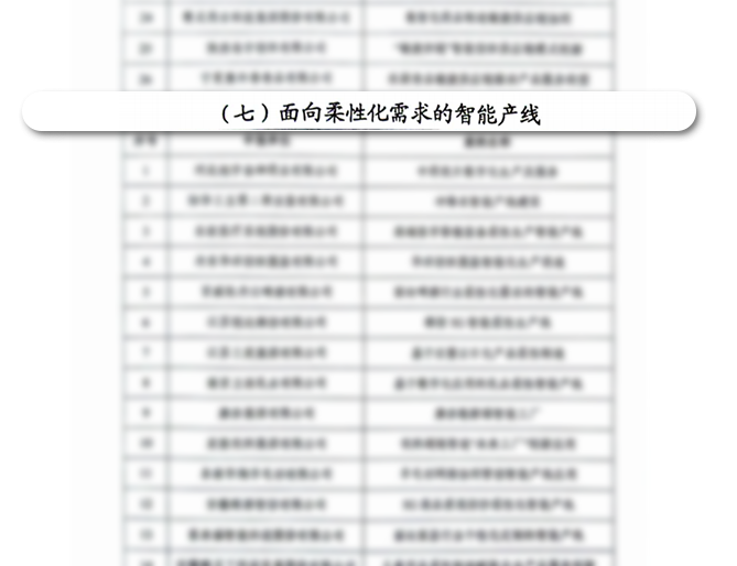 1.15 媒体快讯——帝王入选2024数字三品案例